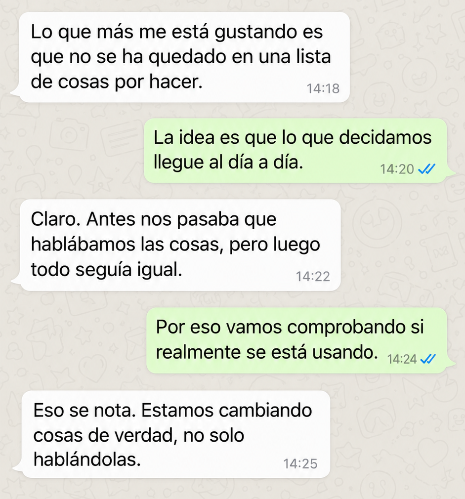 Conversación anonimizada sobre cambios implantados en el día a día